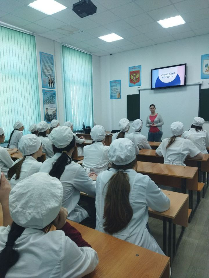 Что Где Когда